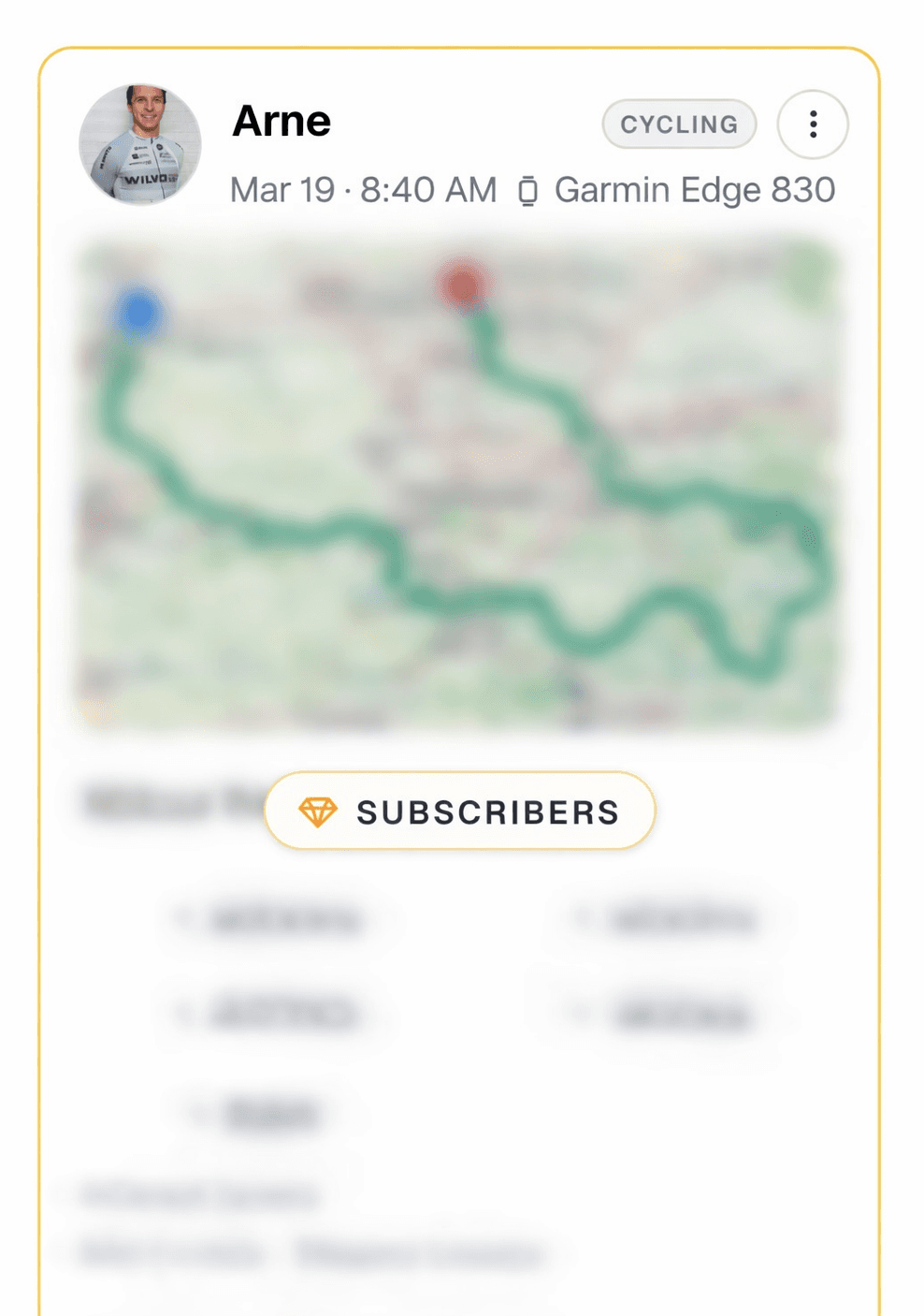Subscribers-only activity access screen