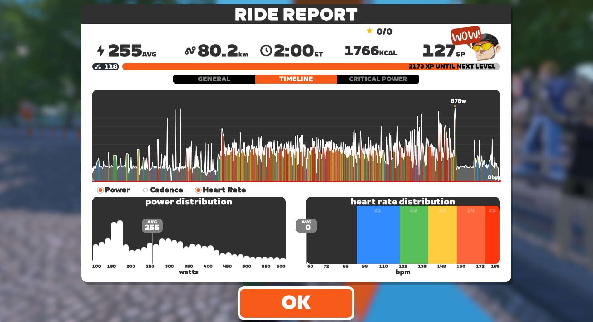 only 330 NP for the race, but felt harder as alot of my turns were 10-20 pedalstrokes to keep speed high, float back and repeat