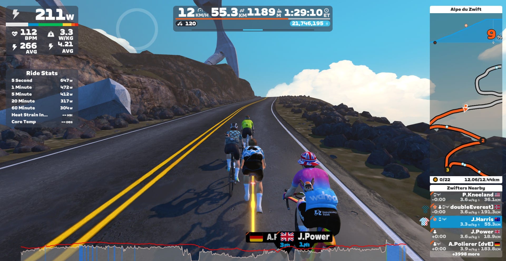 Double Everesting for mental health awareness and suicide prevention