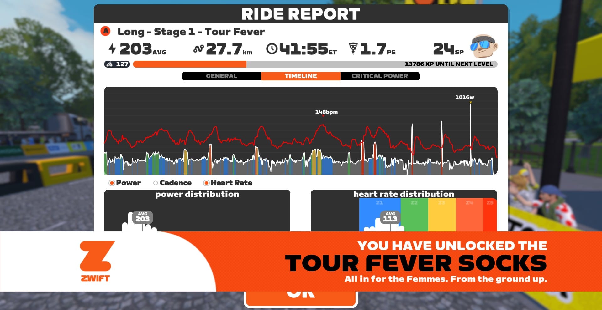 Little openers in the group ride